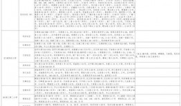缅北高管爆料视频大全最新,视频大全背后的惊人真相