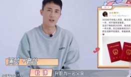王灿演员爆料最新