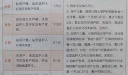 新闻爆料稿费多少钱,价格几何？揭秘幕后真相