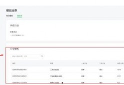 小程序最新爆料资讯内容,功能升级与行业趋势前瞻