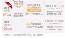 微博大v帮忙爆料新闻,独家新闻深度解析