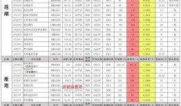 最强之男3月爆料最新,神秘力量觉醒，巅峰对决即将上演！