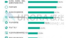 成都新闻爆料渠道是什么,多元信息汇聚，共筑舆论监督新格局