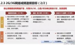 临沂联通员工爆料最新消息