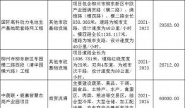 华阳新闻爆料电话查询号码,揭秘市民身边新闻背后的故事