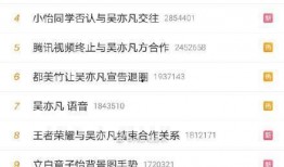 娱乐圈爆料腾讯视频,娱乐圈幕后风云大揭秘