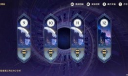 原神5.3深渊最新爆料,神秘元素觉醒，挑战极限等你来战！