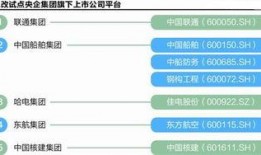 混池机制最新爆料,最新爆料揭示行业变革新动向