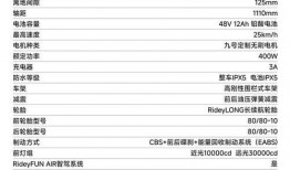 九号mzmax最新爆料,颠覆性升级，智能出行新标杆！”